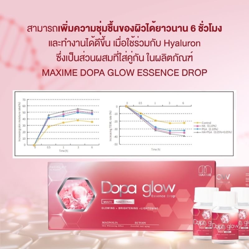 MAXIME DOPA GLOW ESSENCE DROP