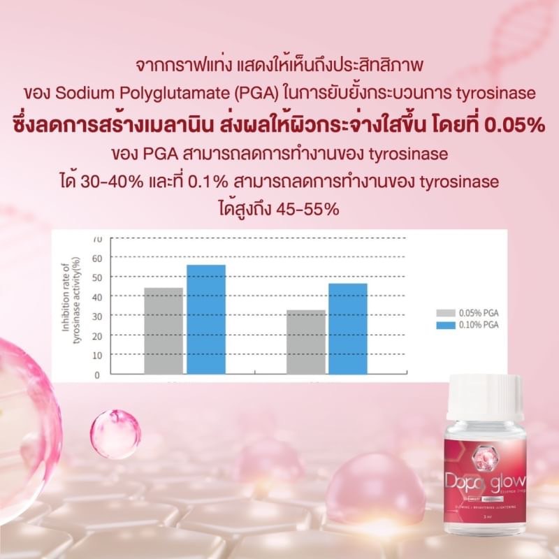 MAXIME DOPA GLOW ESSENCE DROP